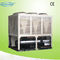 Φιλικό R407C ψυγείο ψυκτικών ουσιών HVAC Eco, προστασία επαναφοράς φάσης